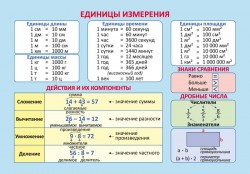 TabIzmer